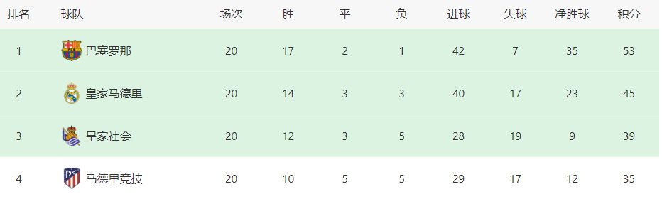 1959年到1961年，新中国遭遇了严重的自然灾害，大批来自南方的孤儿面临营养不足的威胁